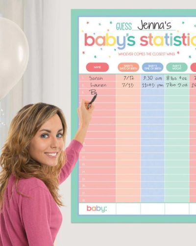 Baby Shower Statistics Game