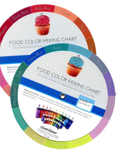 Chefmaster Colour Mixing Chart