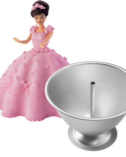 Wilton Dolly Varden Kit