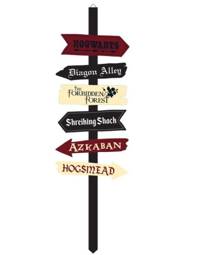 Harry Potter Direction Sign