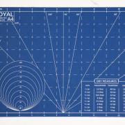 LOYAL Self Healing Cutting Mat A4