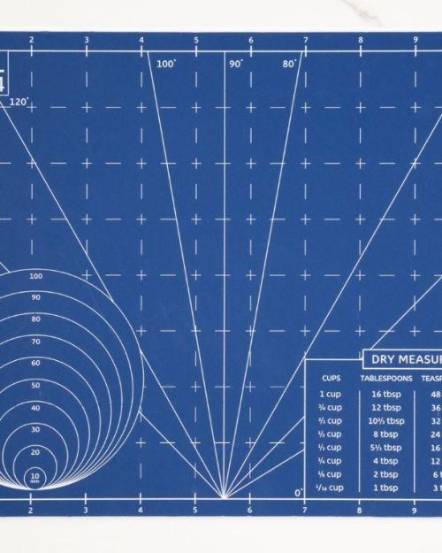 LOYAL Self Healing Cutting Mat A4
