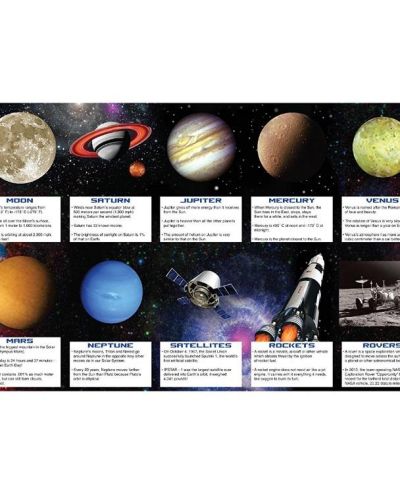 Space Blast Planet Fact Cards