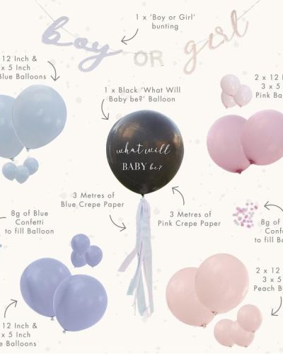 What Will Baby Be? Gender Reveal Balloon Kit